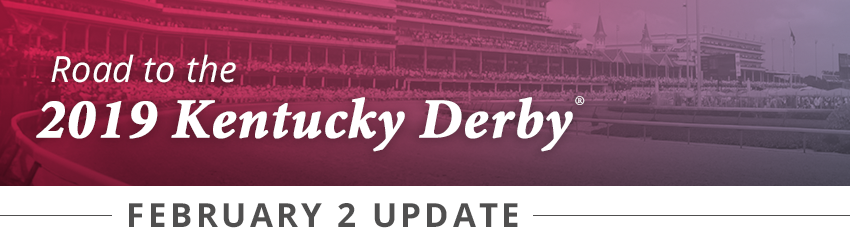 Road to Derby Standings