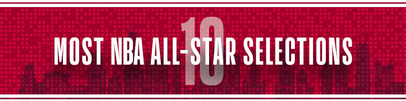 NBA All-Star Selections